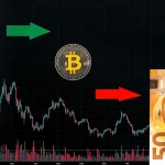 Why Bitcoin’s Volatility Is About to Change Everything for Investors